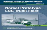 Advanced Vehicle Testing Activity - Energy