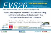 AD-EVS26 - Autonomie