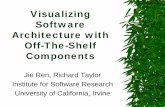 Visualizing Software Architecture with Off-The-Shelf