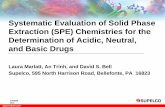 Systematic Evaluation of Solid Phase Extraction (SPE) - Sigma-Aldrich