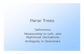 Parse Trees - Stanford University