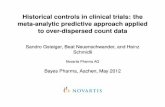 Historical controls in clinical trials: the meta-analytic - Bayes-pharma