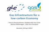 Gas Infrastructure for a low-carbon Economy