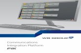 Communications Integration Platform