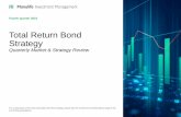 Total Return Bond Strategy - manulifeim.com