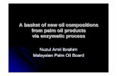 A basket of new oil compositions from palm oil products ...
