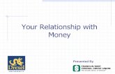 Your Relationship with Money - Drexel
