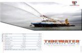 CONSTRUCT TIDE II - Tidewater