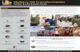 MyNavy HR Transformation