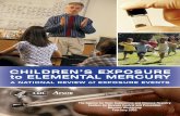 Children's Exposure to Elemental Mercury: A National Review of