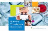 Nutrient Correlations