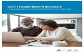 2021 | Health Benefit Summary