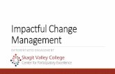 Impactful Change Management