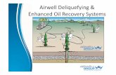 Airwell Deliquefying & Enhanced Oil Recovery Systems