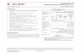 Xilinx DS251, LogiCORE IP Reed-Solomon Encoder v7.1 Data Sheet
