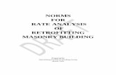 NORMS FOR RATE ANALYSIS OF RETROFITTING MASONRY BUILDING