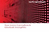 Tax Loss Carryback Global insights