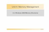 Unit 4: Memory Management