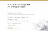 Human Trafficking and Air Transportation