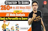 Strategy To Score 250+ in JEE Main 2022, With Jee Main ...