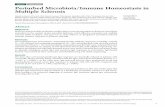 Perturbed Microbiota/Immune Homeostasis in Multiple Sclerosis