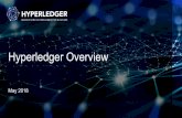 Hyperledger Overview