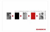 SUSTAINED GROWTH ANNUAL REPORT 2008 - dadex.com.pk