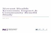 Novant Health Economic Impact & Community Benefit Study
