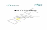 IT4IT Service Model - The Open Group