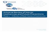 Actuarial Review of Insurer Insolvencies and Future ...