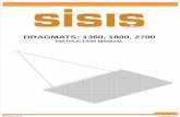 INSTRUCTION MANUAL - SISIS