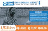 COVID-19 EMERGENCY RESPONSE ASIA-PACIFIC SITUATION …