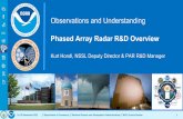 Phased Array Radar R&D Overview