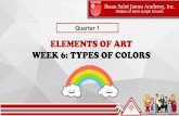 ELEMENTS OF ART WEEK 6: TYPES OF COLORS