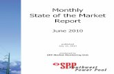 Monthly State of the Market Report - SPP