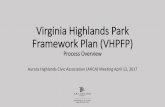 Virginia Highlands Park Framework Plan (VHPFP)