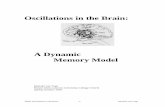 Oscillations in the Brain: A Dynamic Memory Model
