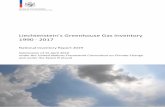 Liechtenstein’s Greenhouse Gas Inventory 1990 - 2017