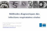 Diagnostic des infections respiratoires virales 2019