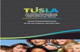 Annual Financial Statements - Tusla