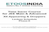 Time Saver Course for JEE Main & Advanced