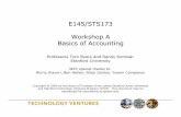 E145/STS173 Workshop A Basics of Accounting