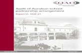 Results of audit - Queensland Audit Office