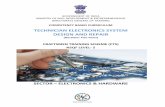 TECHNICIAN ELECTRONICS SYSTEM DESIGN AND REPAIR