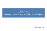 COMS 4771 Nearest Neighbors and Decision Trees