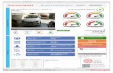 Autoinspekt Vehicle Inspection Report - 2017 HONDA CITY ...