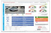 Autoinspekt Vehicle Inspection Report - 2015 HONDA CITY ...