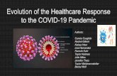 Evolution of the Healthcare Response to the COVID-19 Pandemic