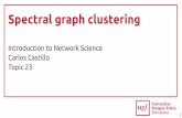 Spectral graph clustering - chatox.github.io
