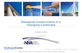 Managing Compensation in a Changing Landscape